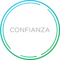 confianza